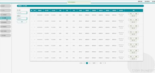 智慧社区养老服务系统的计算机毕业设计与工艺美术设计