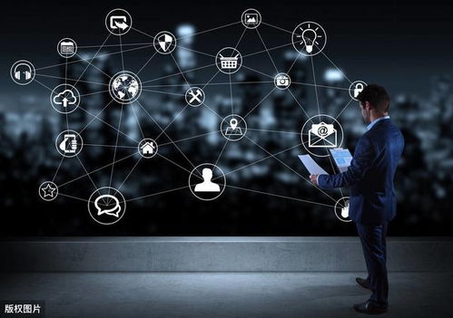 企业管理丨四大思维管理技巧，你掌握了几个